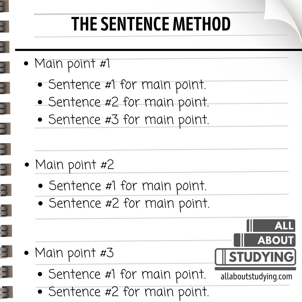Sentence Method of Note Taking